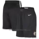 Memphis Grizzlies Pantaloncini da Basket City Edition Swingman